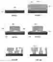 Fig. 12 - Electrochemical fabrication methods incorporating dielectric materials and/or using dielectric substrates