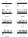 Fig. 17 - Electrochemical fabrication methods incorporating dielectric materials and/or using dielectric substrates