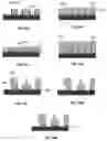 Fig. 20 - Electrochemical fabrication methods incorporating dielectric materials and/or using dielectric substrates