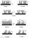 Fig. 27 - Electrochemical fabrication methods incorporating dielectric materials and/or using dielectric substrates
