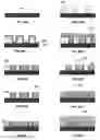 Fig. 28 - Electrochemical fabrication methods incorporating dielectric materials and/or using dielectric substrates