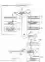 Fig. 05 - Apparatus and method for use of optical system with a plasma processing system