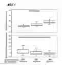 Fig. 02 - Semiconductor wafer, apparatus and process for producing the semiconductor wafer