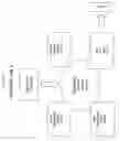 Fig. 11 - Directed energy net shape method and apparatus