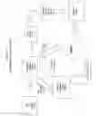 Fig. 12 - Directed energy net shape method and apparatus