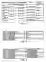 Fig. 10 - Laser processing