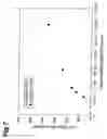 Fig. 05 - Laser processing method and laser processing apparatus