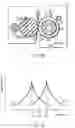 Fig. 08 - Fixing apparatus