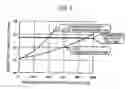Fig. 06 - Magnetron