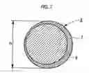 Fig. 08 - Magnetron