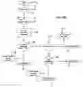 Fig. 06 - Fan control for combustion-powered fastener-driving tool