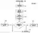 Fig. 07 - Fan control for combustion-powered fastener-driving tool