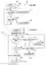 Fig. 06 - Repetitive cycle tool logic and mode indicator for combustion powered fastener-driving tool