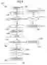 Fig. 10 - Repetitive cycle tool logic and mode indicator for combustion powered fastener-driving tool