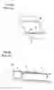 Fig. 04 - Method of build up welding to thin-walled portion