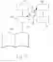 Fig. 16 - Method and apparatus for accessing electronic data via a familiar printed medium