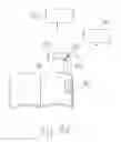Fig. 06 - Method and apparatus for accessing electronic data via a familiar printed medium