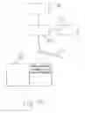 Fig. 08 - Method and apparatus for accessing electronic data via a familiar printed medium