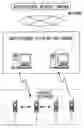 Fig. 01 - Content distributing method