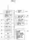 Fig. 03 - Content distributing method