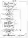 Fig. 05 - Content distributing method