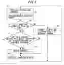 Fig. 06 - Content distributing method