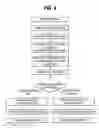 Fig. 04 - Couponing system