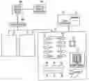 Fig. 01 - Electronic fund transfer or transaction system