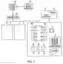 Fig. 02 - Electronic fund transfer or transaction system
