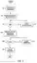 Fig. 06 - Electronic fund transfer or transaction system
