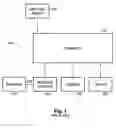 Fig. 02 - Product checkout system with anti-theft device