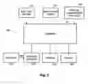 Fig. 04 - Product checkout system with anti-theft device