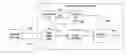 Fig. 01 - Systems and methods for concurrent image capture and decoding of graphical codes