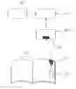 Fig. 01 - Method and apparatus for accessing electronic data via a familiar printed medium
