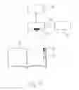 Fig. 04 - Method and apparatus for accessing electronic data via a familiar printed medium
