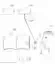 Fig. 13 - Method and apparatus for accessing electronic data via a familiar printed medium