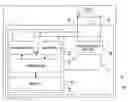 Fig. 01 - Semiconductor integrated circuit device and contactless IC card