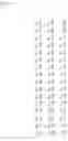 Fig. 09 - Information input/output method using dot pattern