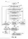 Fig. 07 - Data collection system having a data collector