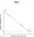 Fig. 08 - Self-propelling crusher