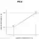 Fig. 09 - Self-propelling crusher