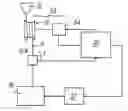 Fig. 01 - Device and method for feeding an elastomeric yarn to a textile machine