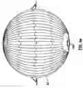 Fig. 06 - Airship and method of operation
