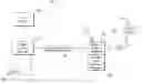 Fig. 01 - Helicopter force-feel and stability augmentation system with parallel servo-actuator