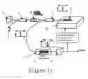 Fig. 07 - Energy-modulating fiber grating sensor