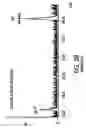Fig. 04 - Miniaturized sample scanning mass analyzer