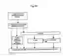Fig. 141 - Methods for SEM inspection of fluid containing samples