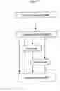 Fig. 166 - Methods for SEM inspection of fluid containing samples