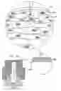 Fig. 79 - Methods for SEM inspection of fluid containing samples