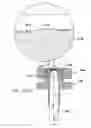 Fig. 99 - Methods for SEM inspection of fluid containing samples